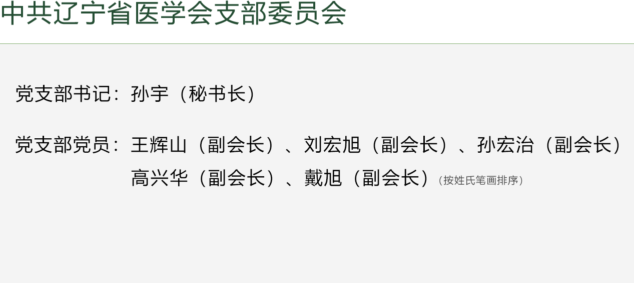 辽宁省医学会临时党支部成员名单.png